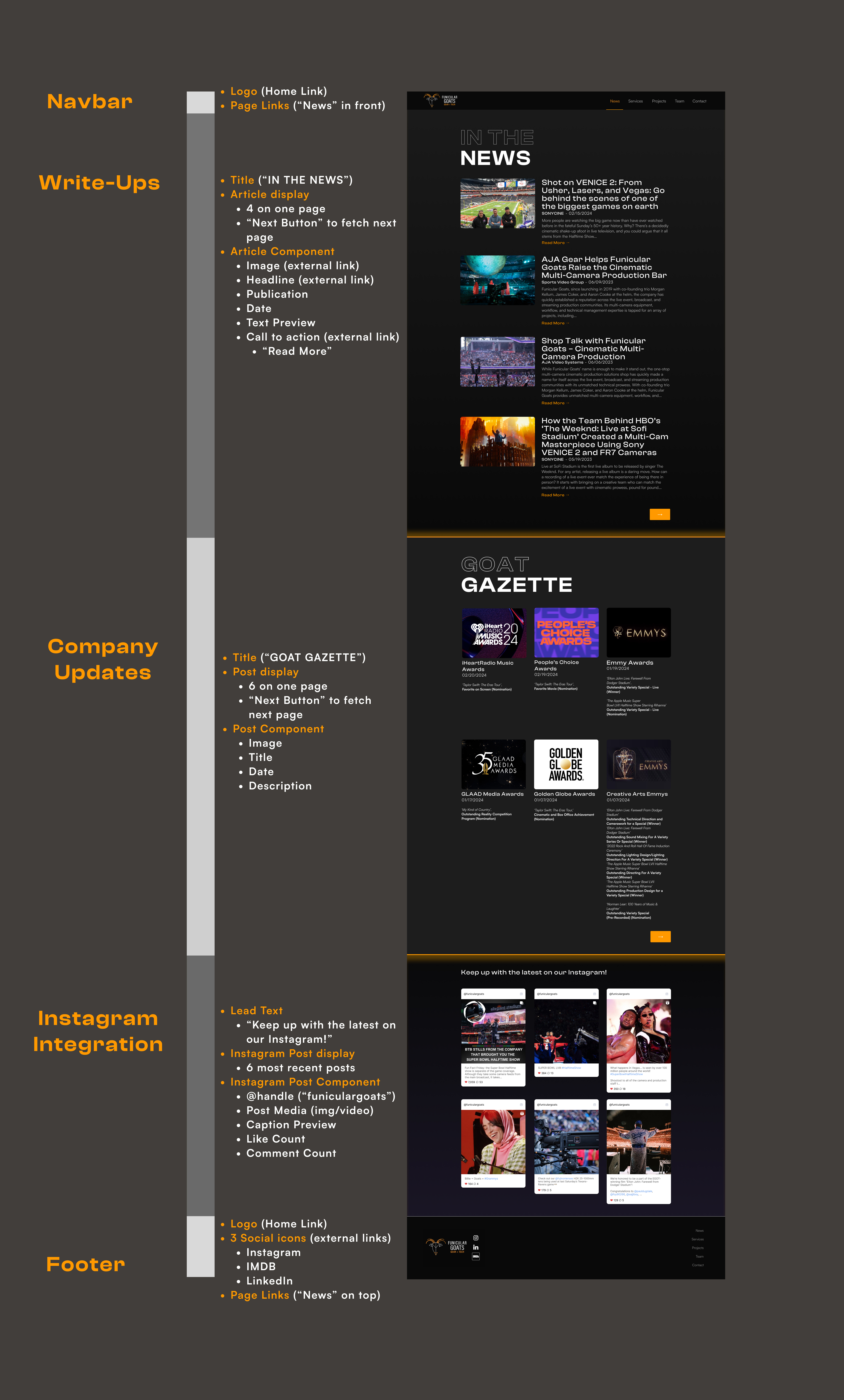 News Page Prototype