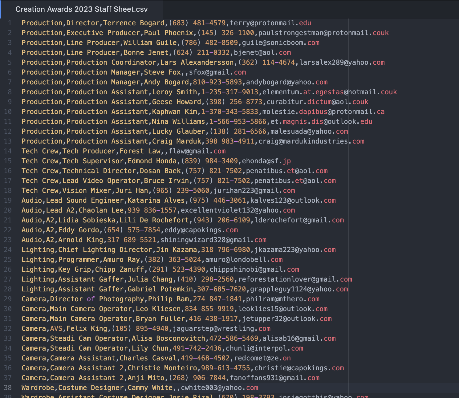 An example of a full valid csv file.