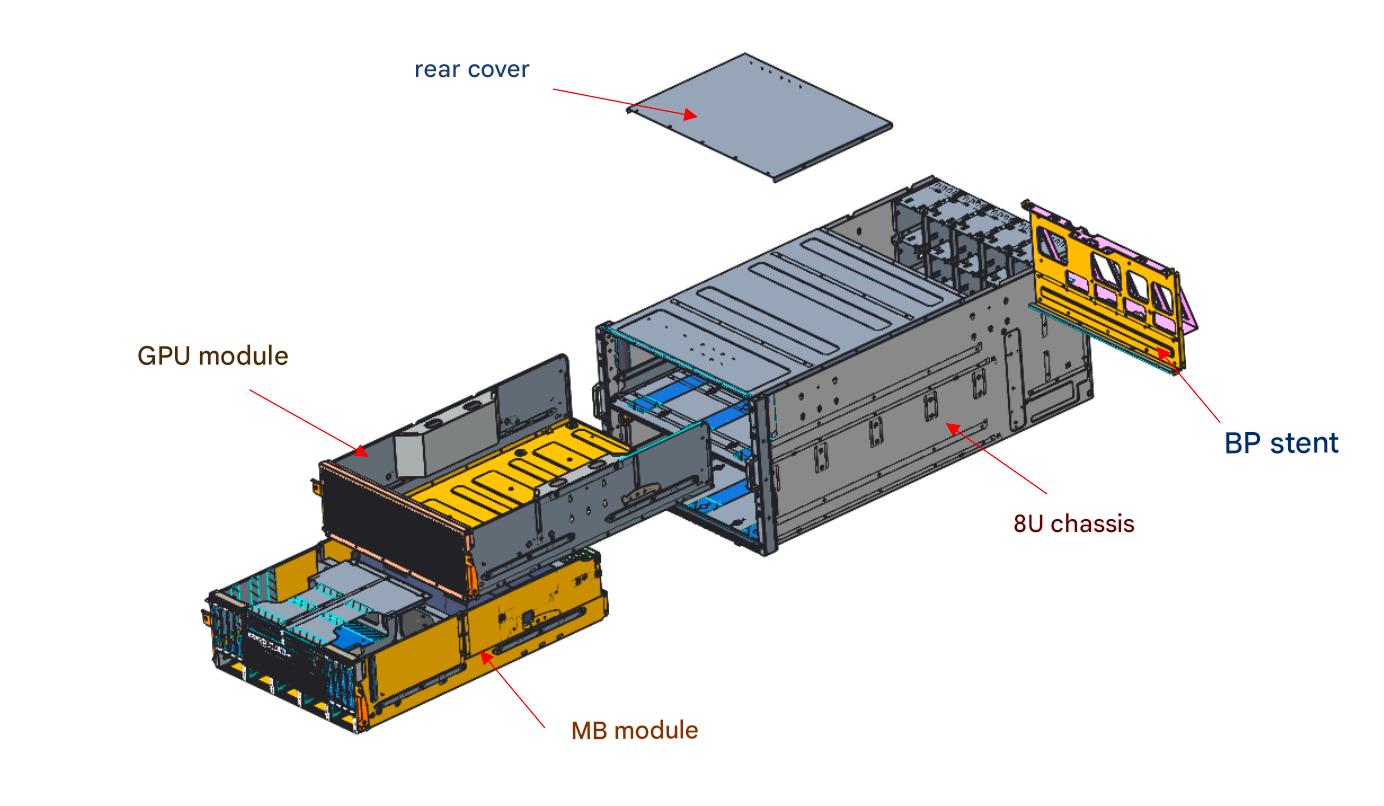H8236 Internal Structure