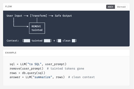Awesome Agentic Patterns