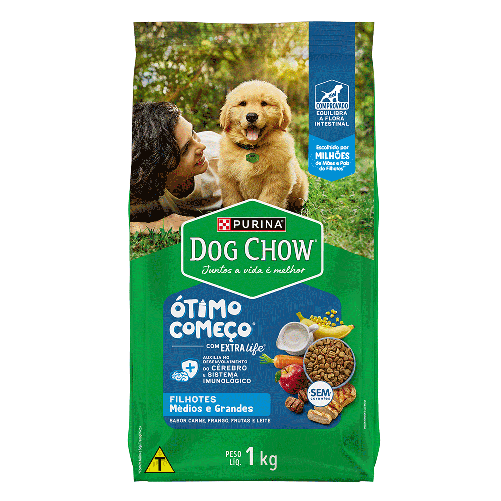 Ração Dog Chow Cães Filhotes Médios E Grandes Carne, Frango E Arroz 1kg