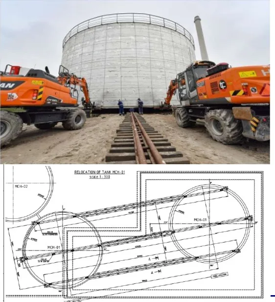 The project under consideration is a special project of relocation of a complete 39m Dia x 15m Height
