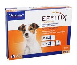 EFFITIX 4-10KG Price for one Pipette