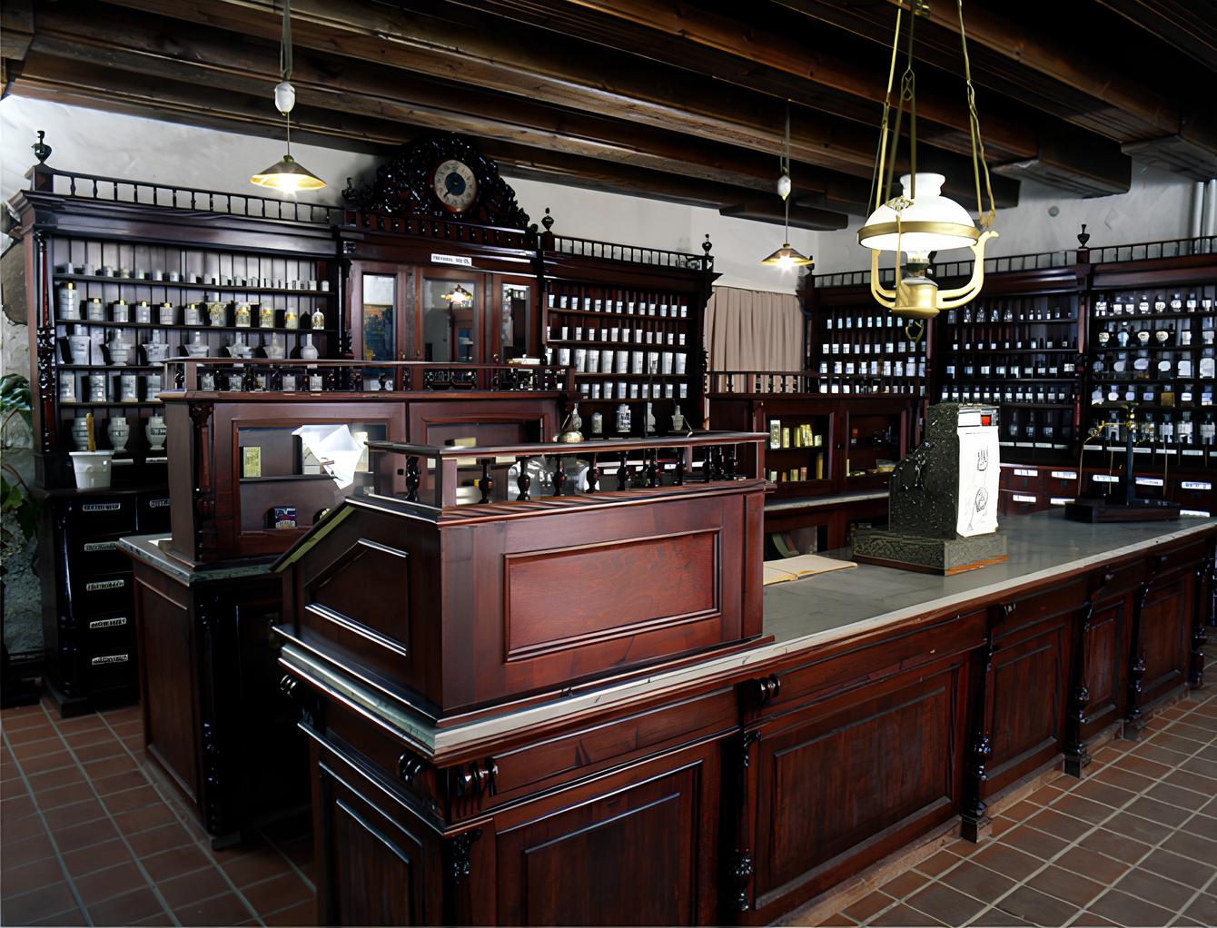 Museum of the History of Lithuanian Medicine & Pharmacy