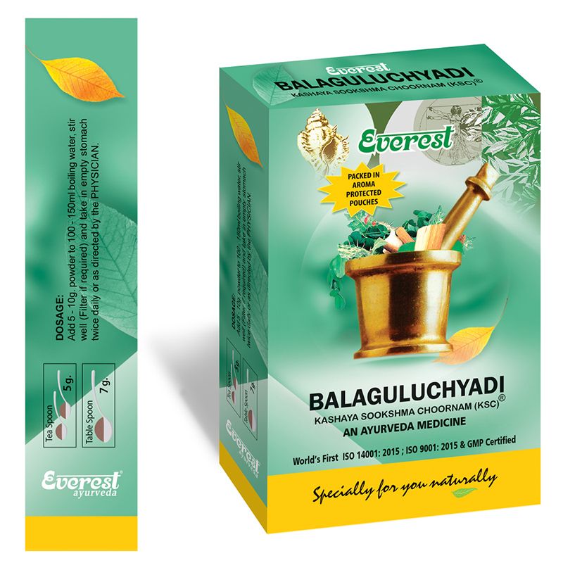 BALAGULUCHYADI