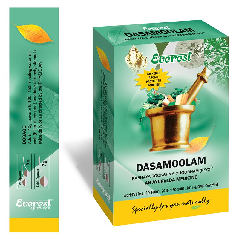 DASAMOOLAM