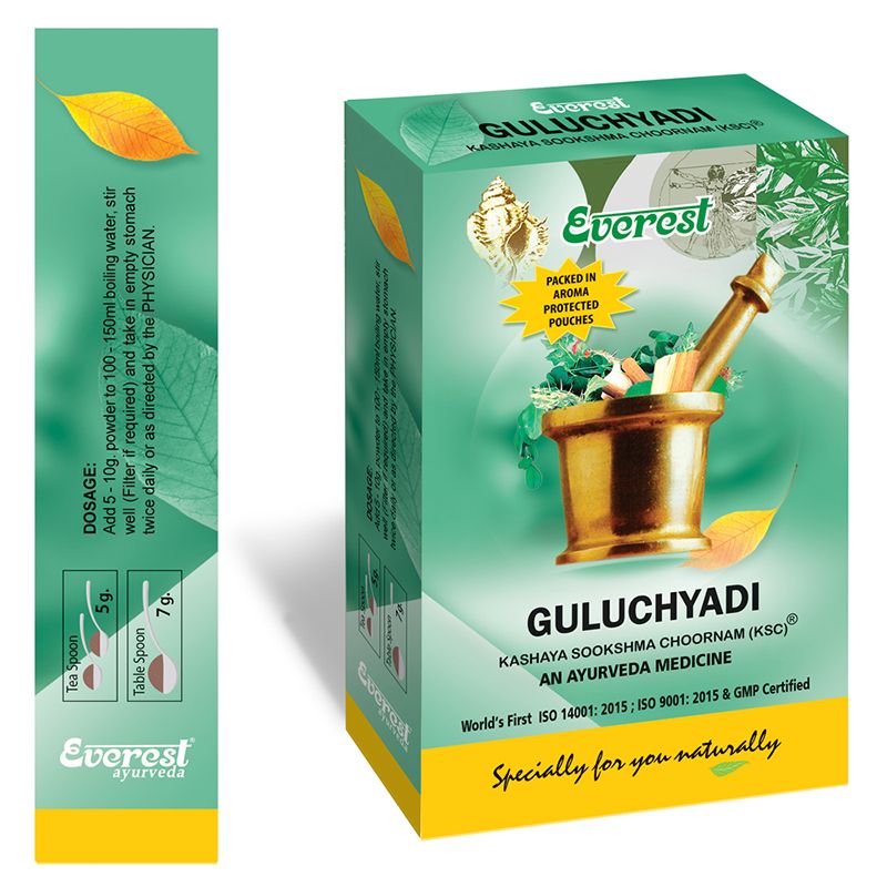 GULUCHYADI