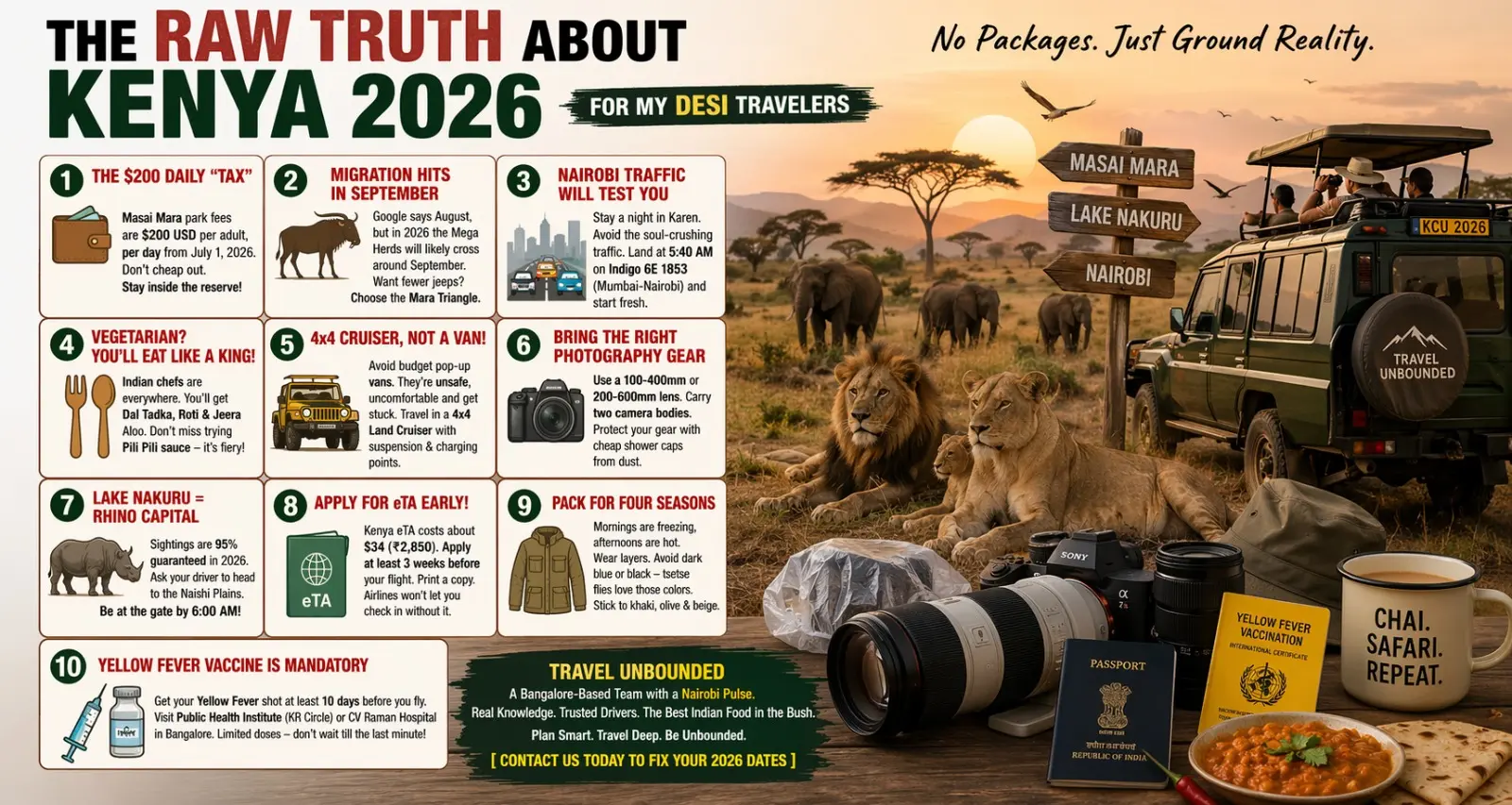 Kenya safari 2026 — wildlife, lodges and itinerary guide for Indian travellers