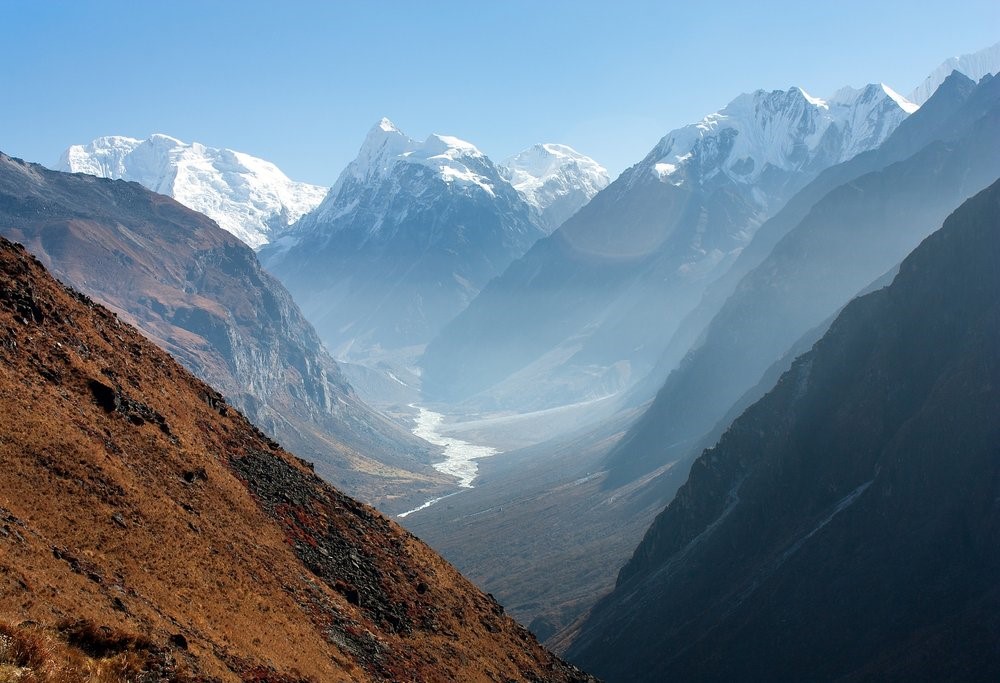Discover Kathmandu itinerary