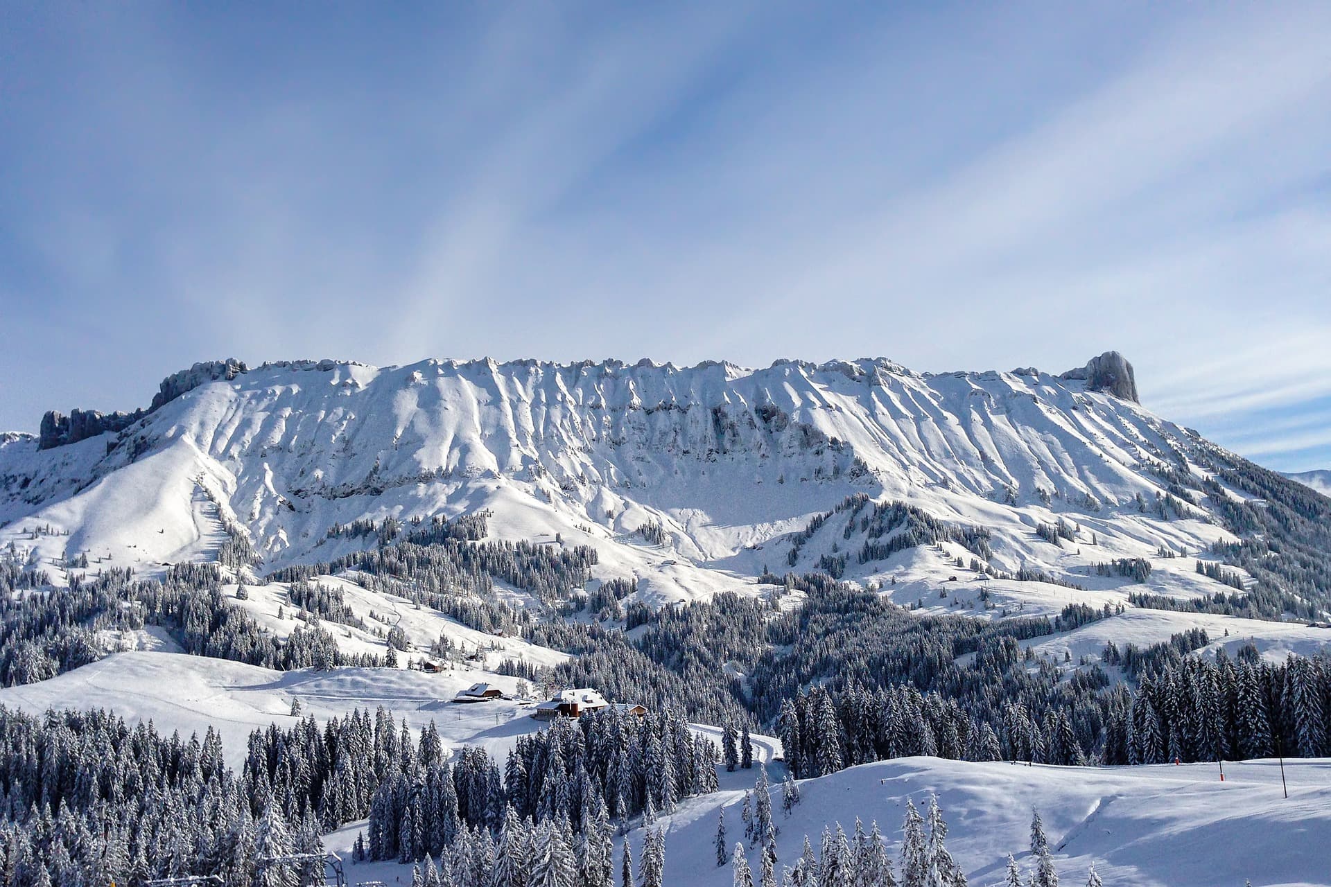 Ultimate Switzerland Adventure itinerary