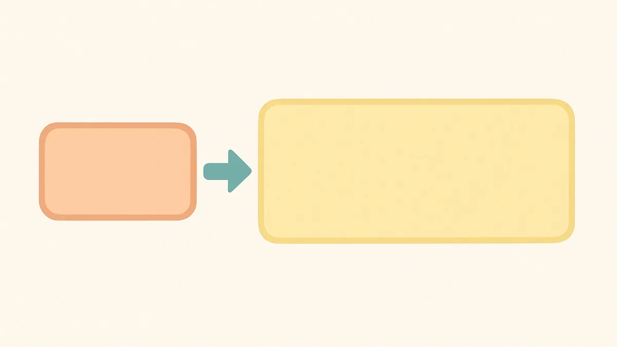 Suffix Spelling Rules: -ing, -ed, -er Word Lists by Pattern