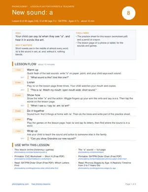Preview of the “a” lesson plan