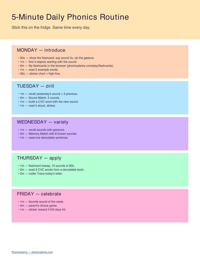 5-Minute Daily Routine Card (PDF) — page 1