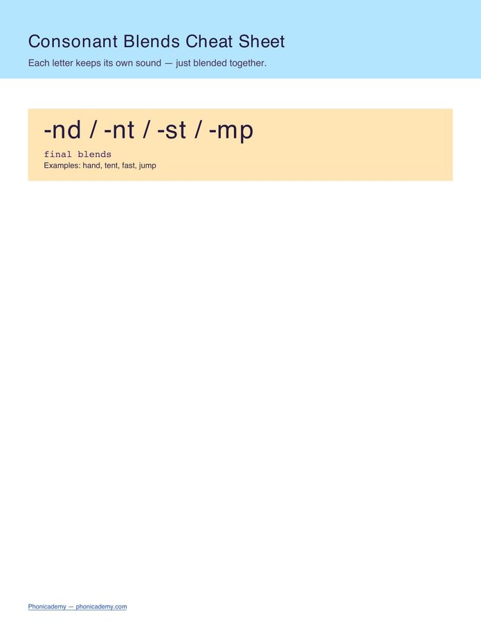 Consonant Blends Cheat Sheet (PDF) — page 2