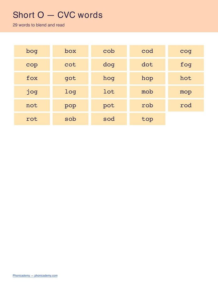 CVC Word List by Vowel (PDF) — page 4