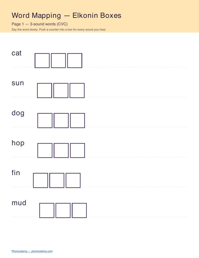 Word-Mapping / Elkonin Boxes (PDF)