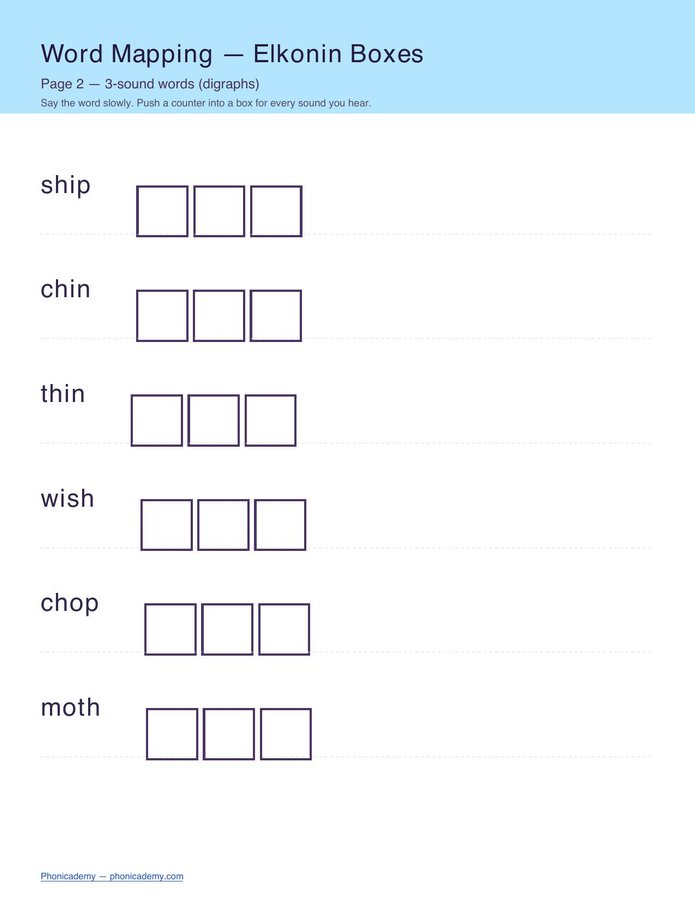 Word-Mapping / Elkonin Boxes (PDF) — page 2