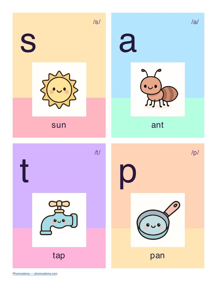 44 Letter Sound Flashcards (PDF)