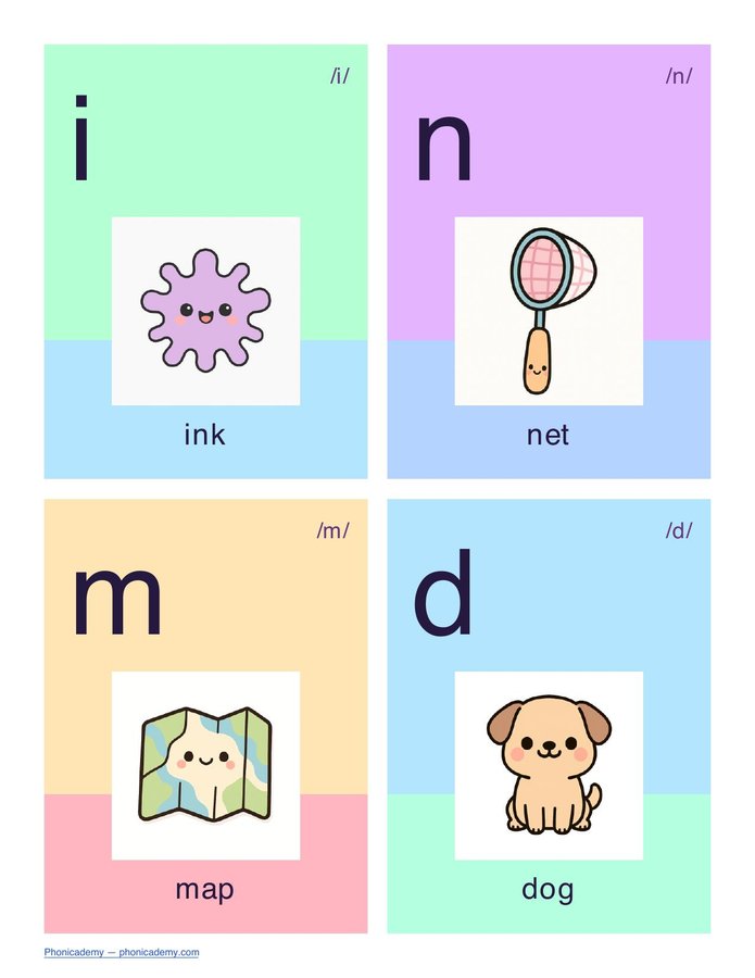 44 Letter Sound Flashcards (PDF) — page 2