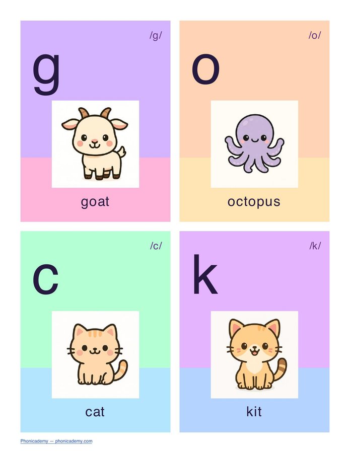44 Letter Sound Flashcards (PDF) — page 3