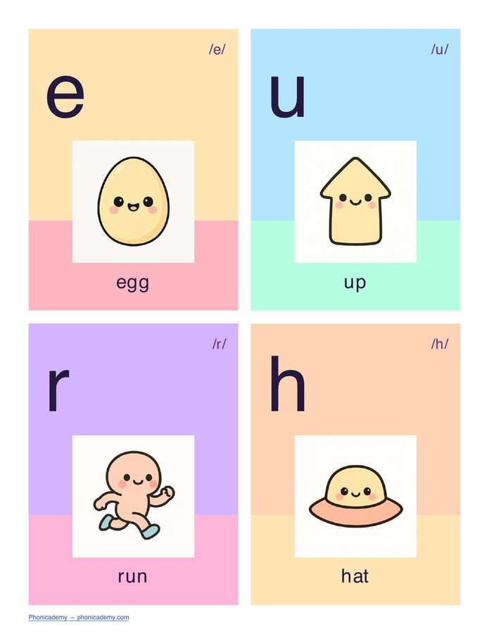 44 Letter Sound Flashcards (PDF) — page 4