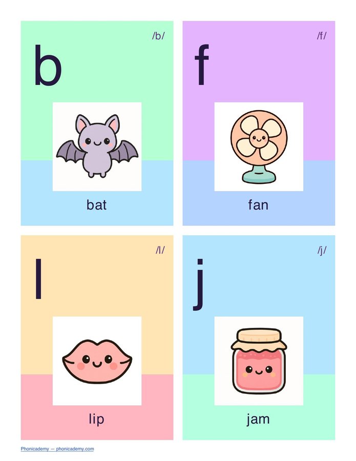 44 Letter Sound Flashcards (PDF) — page 5