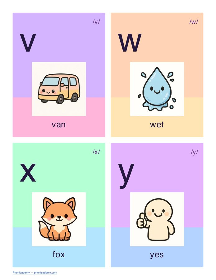 44 Letter Sound Flashcards (PDF) — page 6