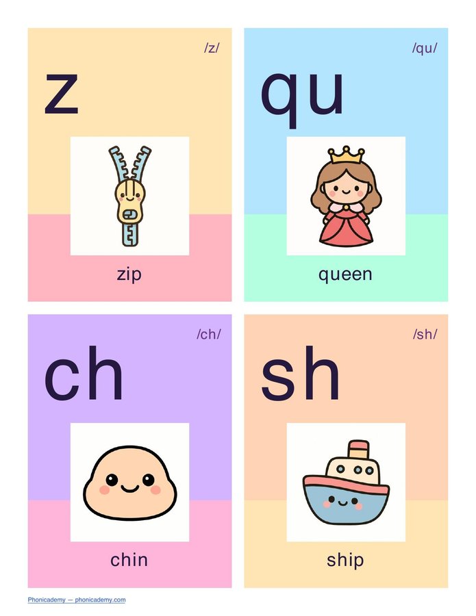 44 Letter Sound Flashcards (PDF) — page 7