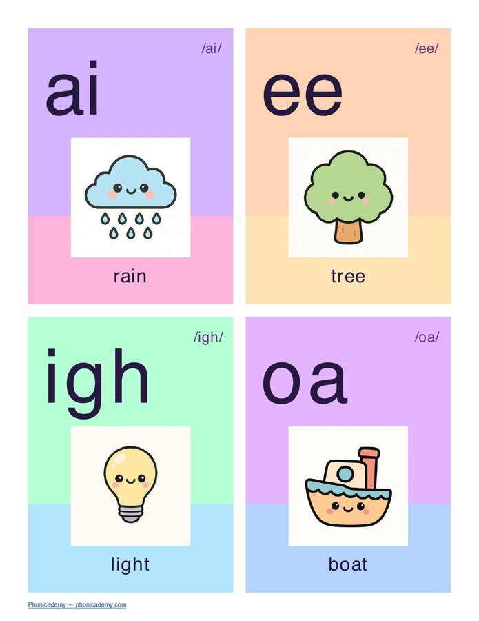 44 Letter Sound Flashcards (PDF) — page 9