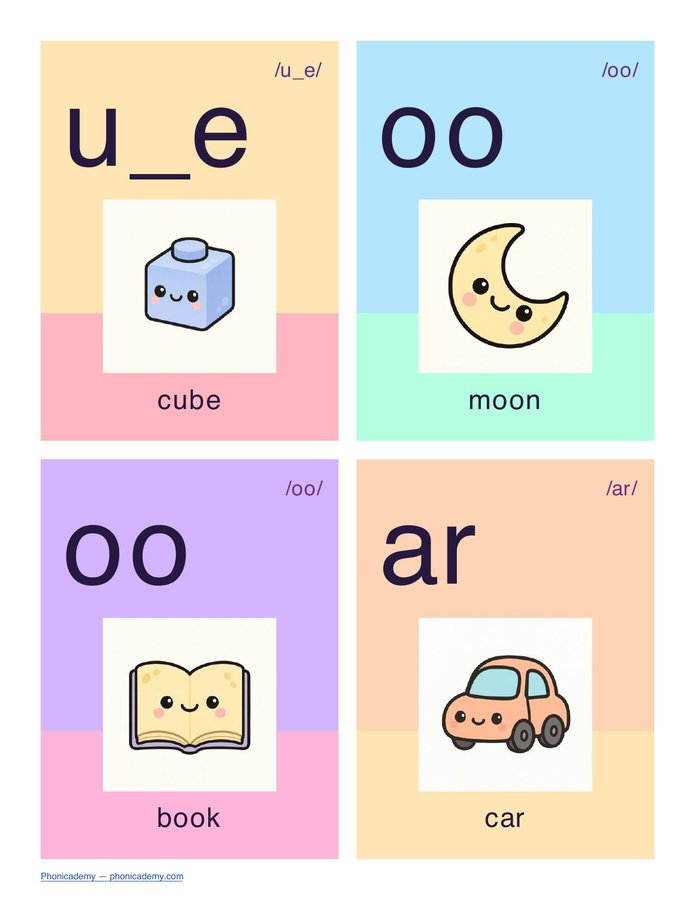 44 Letter Sound Flashcards (PDF) — page 10