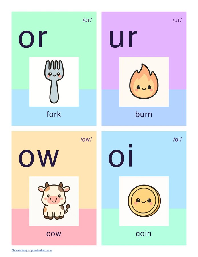 44 Letter Sound Flashcards (PDF) — page 11