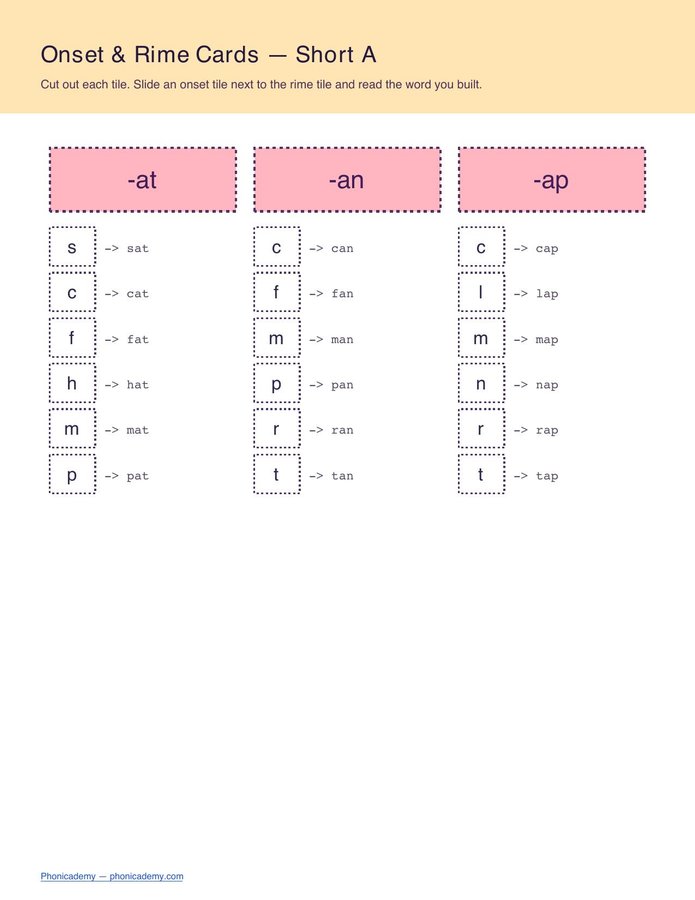 Onset & Rime Cards (Free PDF)