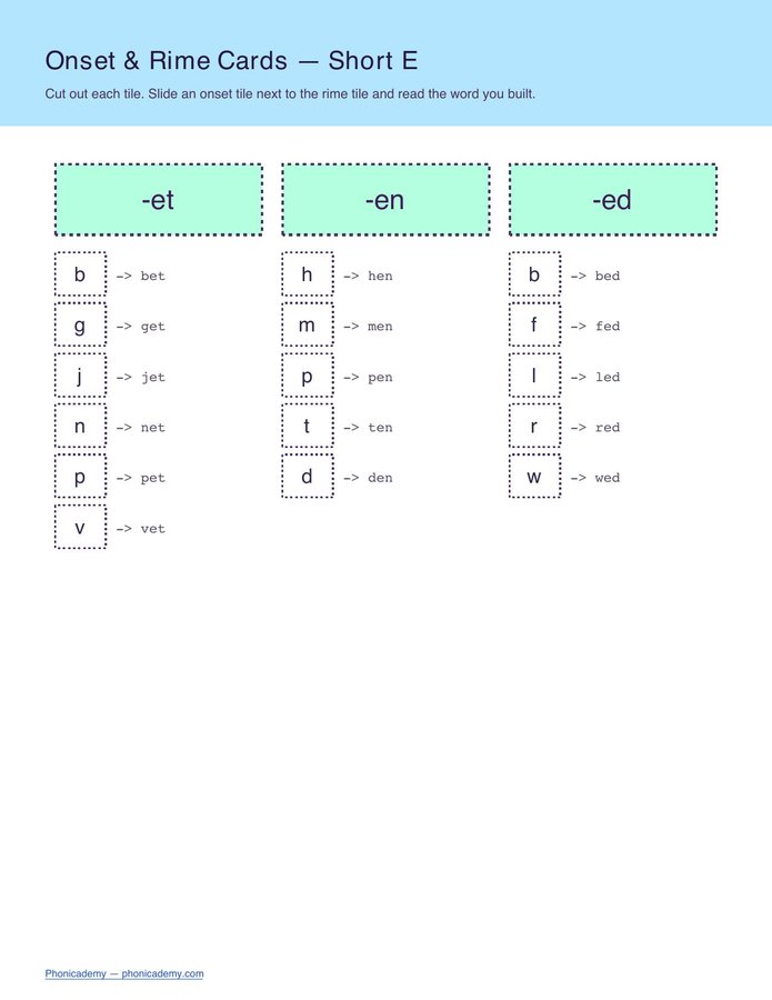 Onset & Rime Cards (Free PDF) — page 2