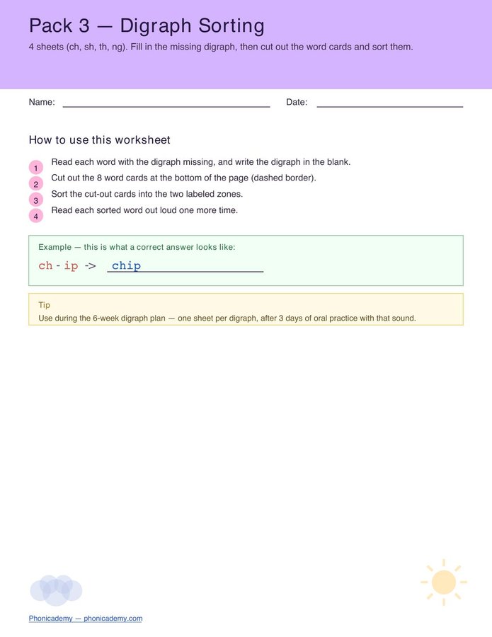 Digraph Sorting Pack (Free PDF)