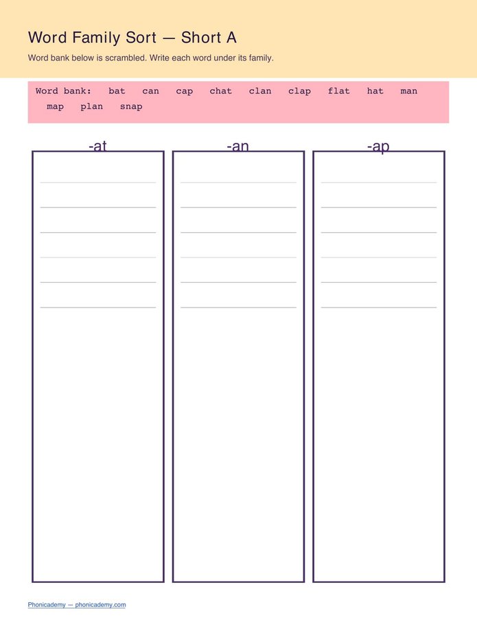 Word Family Sort Worksheet (PDF)