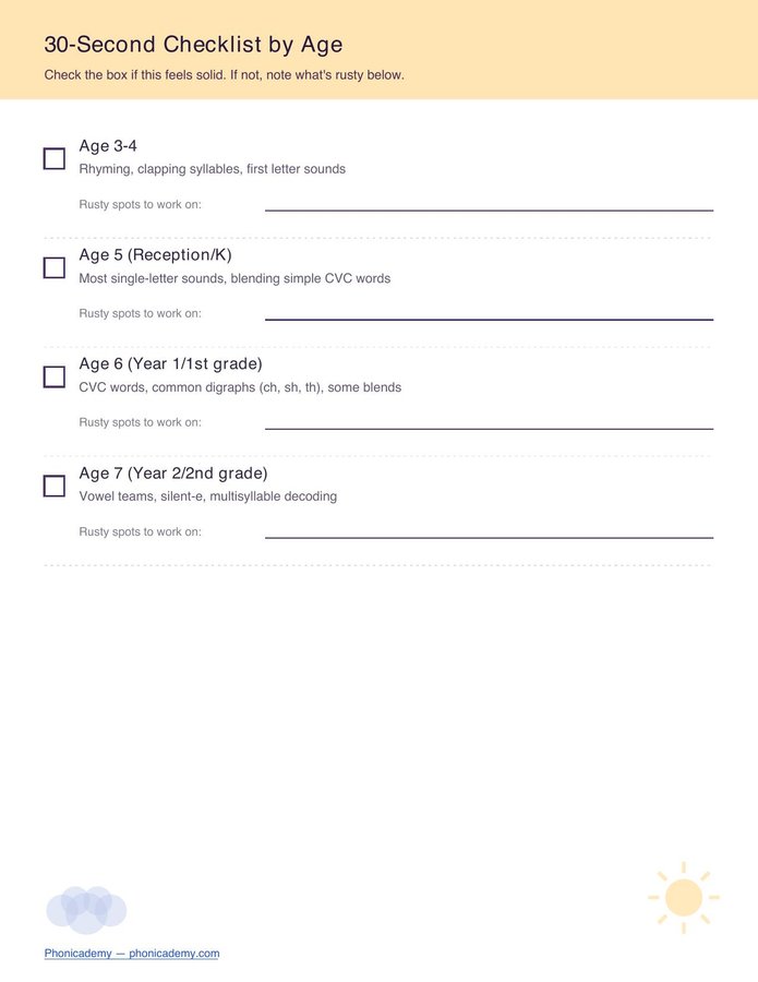 Back-to-School Tune-Up Worksheet (Free PDF) — page 2