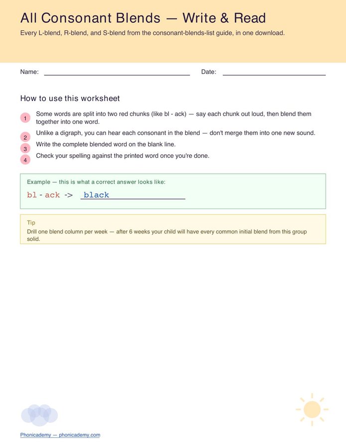 Consonant Blends Worksheet — L, R & S (Free PDF)