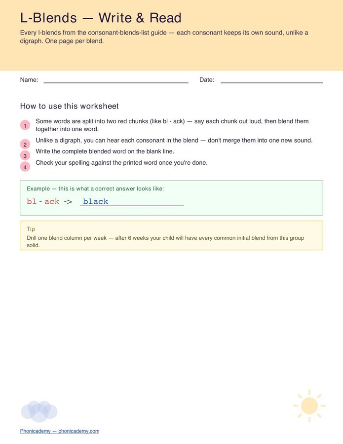 Consonant Blends Worksheet — L-Blends (Free PDF)