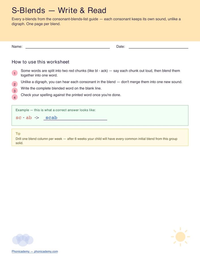 Consonant Blends Worksheet — S-Blends (Free PDF)