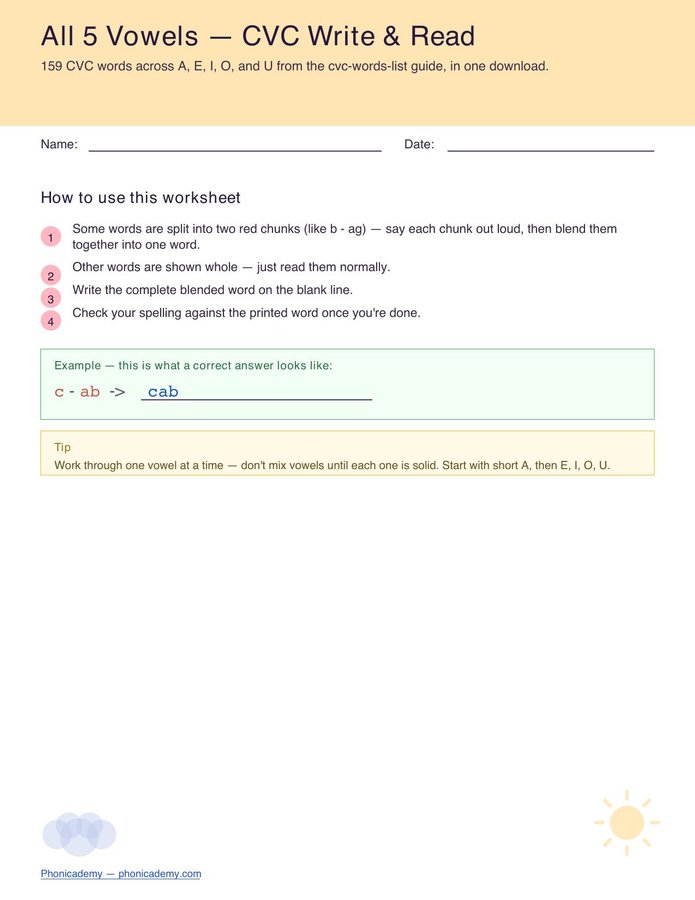 CVC Worksheet — All 5 Vowels (Free PDF)