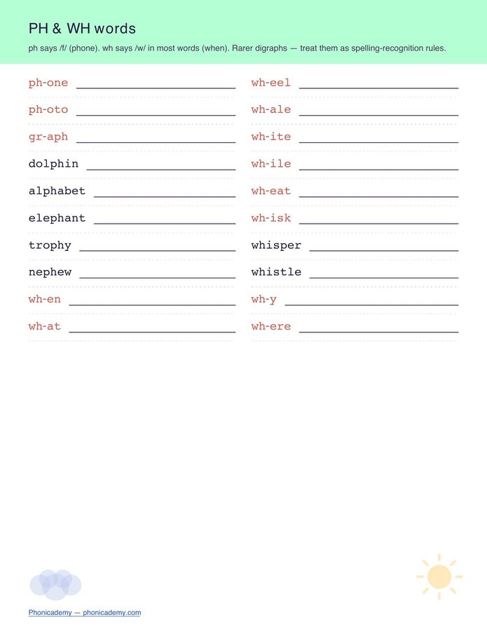 Digraphs Worksheet — PH & WH (Free PDF) — page 2