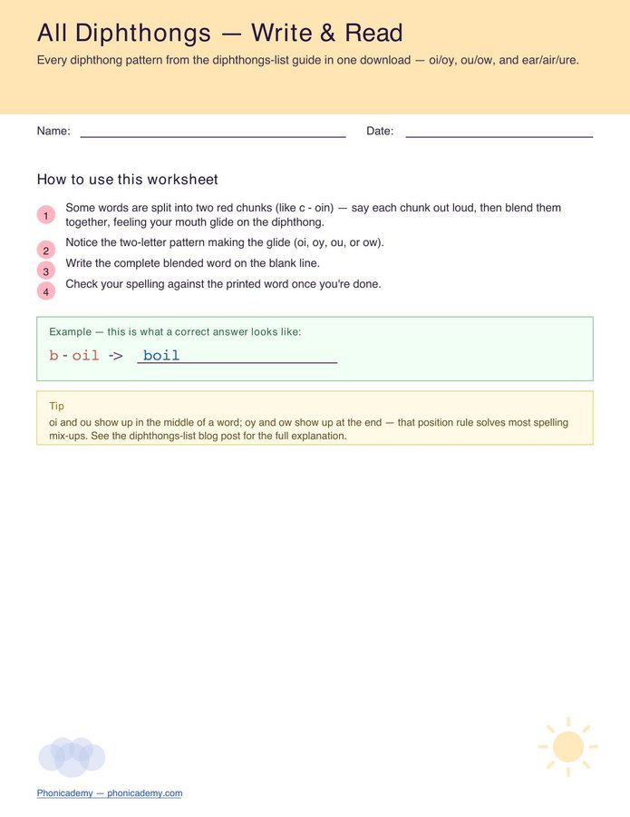 Diphthongs Worksheet — All Patterns (Free PDF)