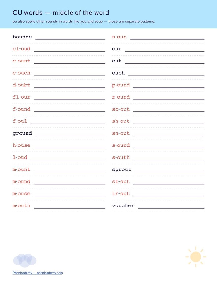 Diphthongs Worksheet — All Patterns (Free PDF) — page 4