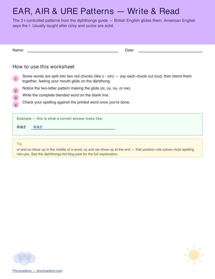 Diphthongs Worksheet — R-Patterns (Free PDF)