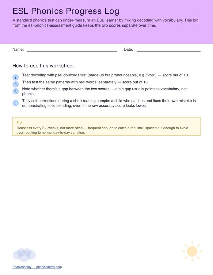 ESL Phonics Progress Log (Free PDF)