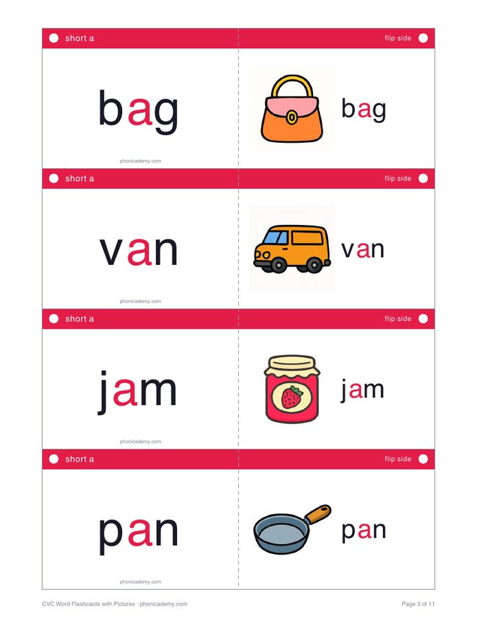 CVC Word Flashcards with Pictures (PDF) — page 3
