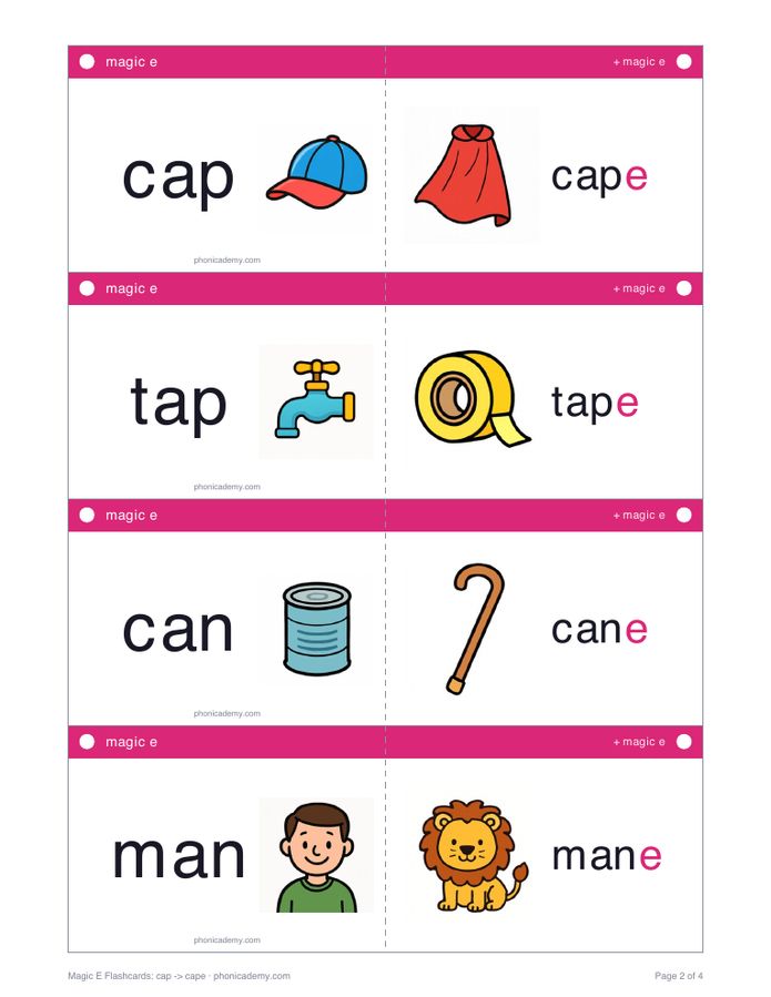 Magic E Flashcards: cap → cape (PDF) — page 2