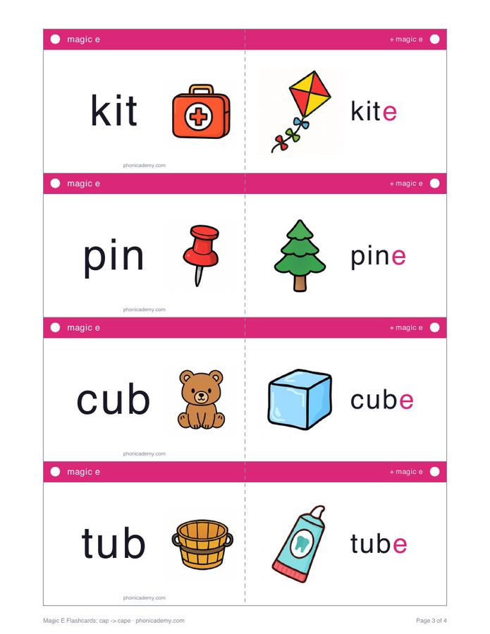 Magic E Flashcards: cap → cape (PDF) — page 3