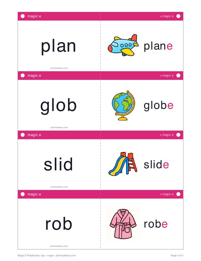 Magic E Flashcards: cap → cape (PDF) — page 4