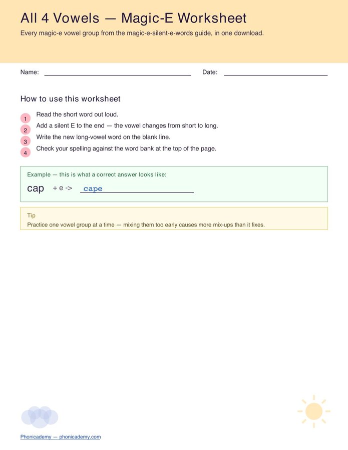 Magic-E Worksheet — All 4 Vowels (Free PDF)